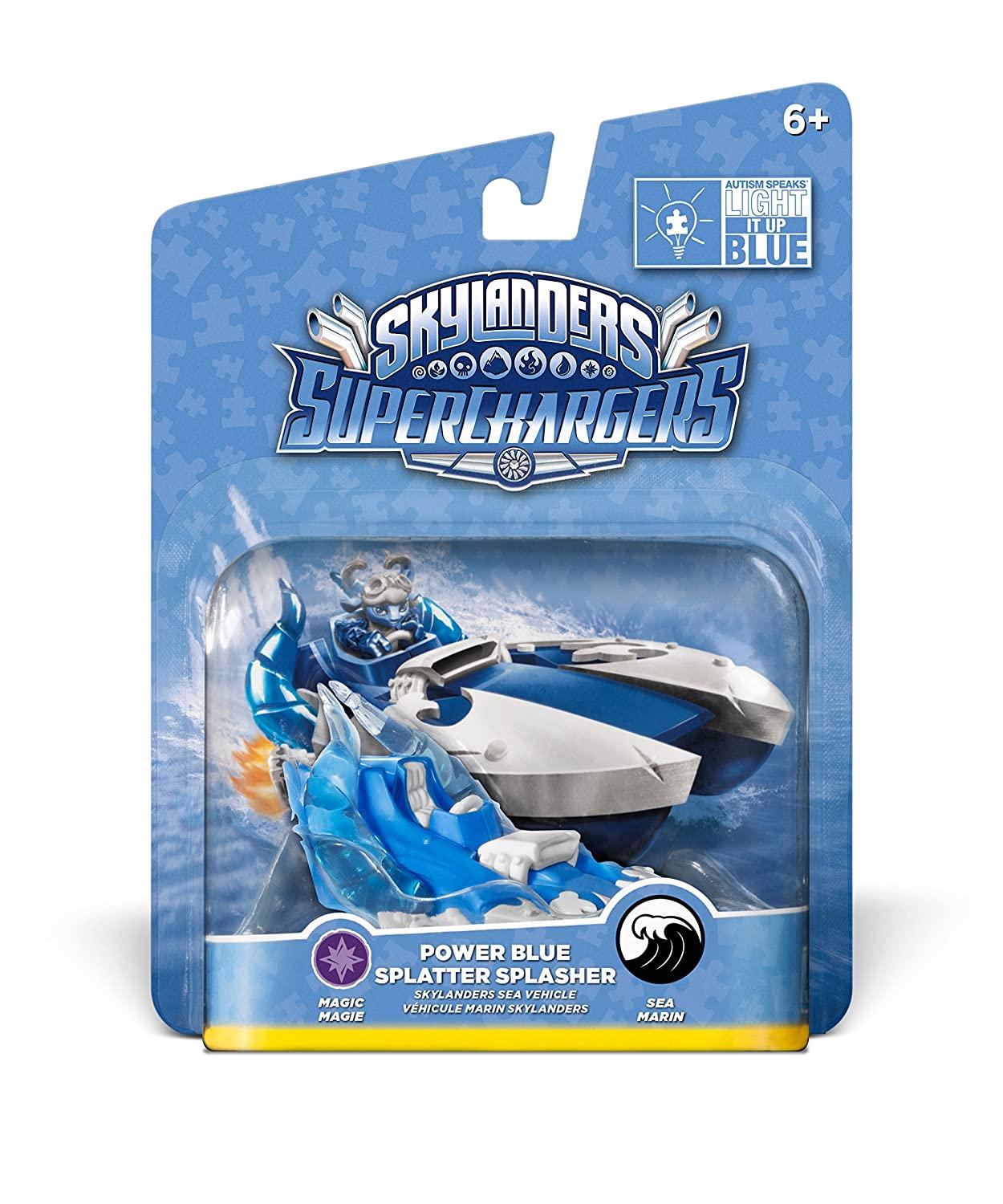 Splatter Splasher - SuperChargers, Power Blue