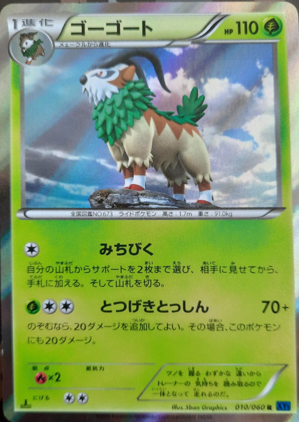 Gogoat #10