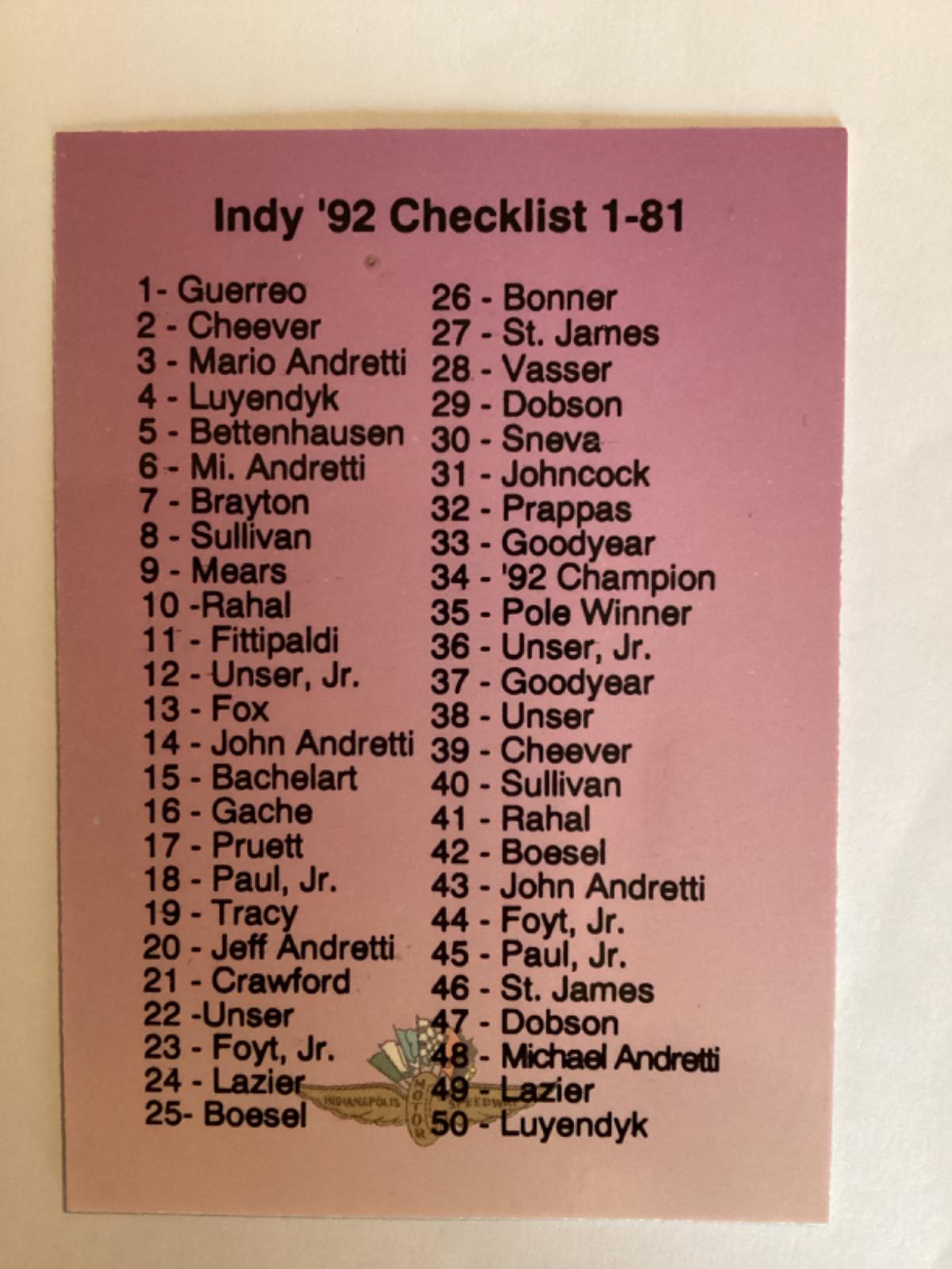 Indy ‘92 Checklist [1-81] #81