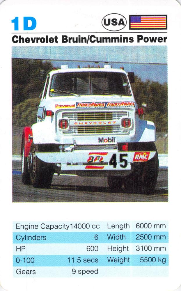 Tom Higgins #128