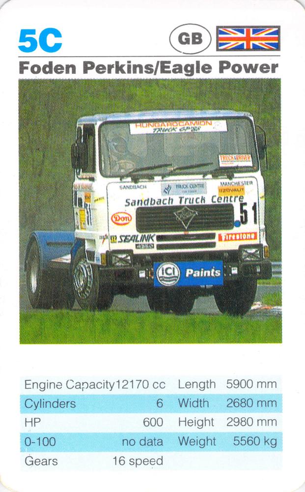 John Wilson #142