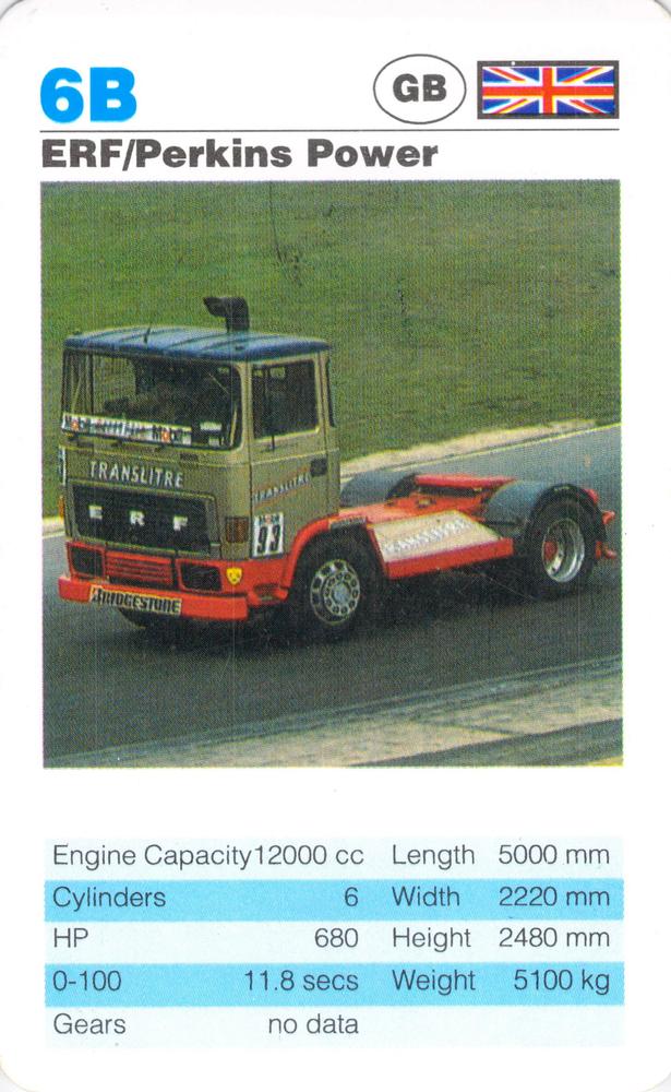 Gary Nelson #146