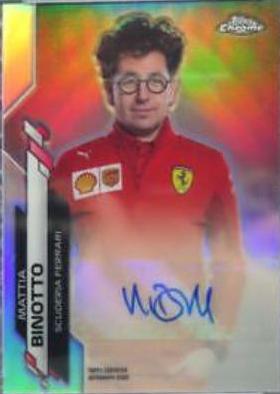 Mattia Binotto #F1A-MB