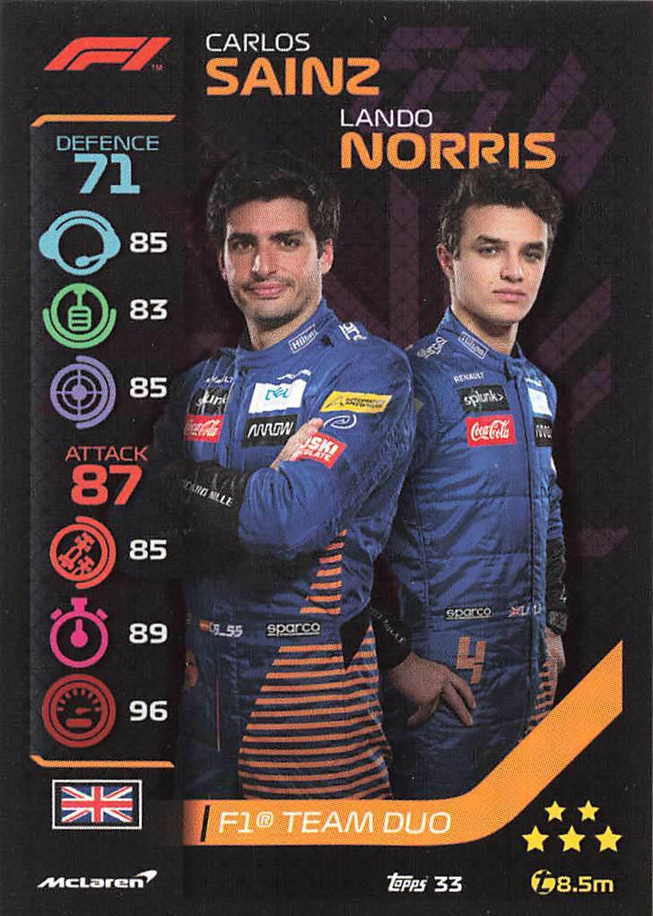 Carlos Sainz, Lando Norris #33