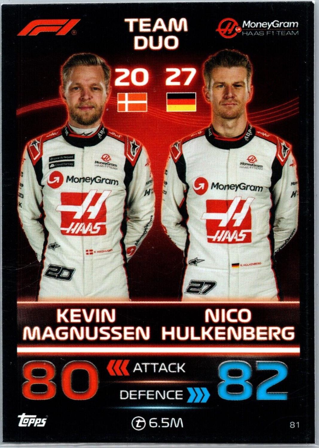 Team Duo #81