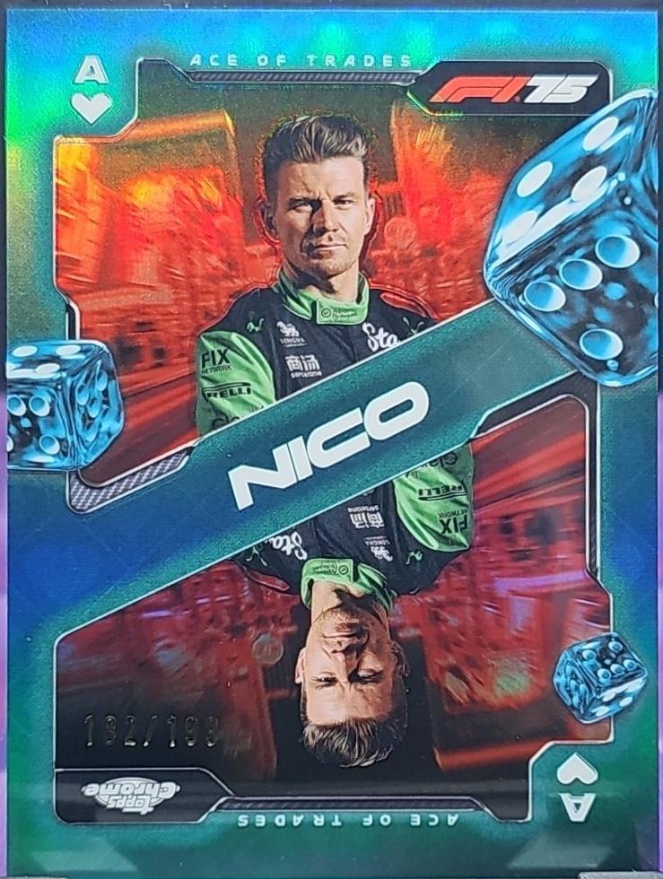 Nico Hulkenberg [Aqua Refractor] #SCA-10
