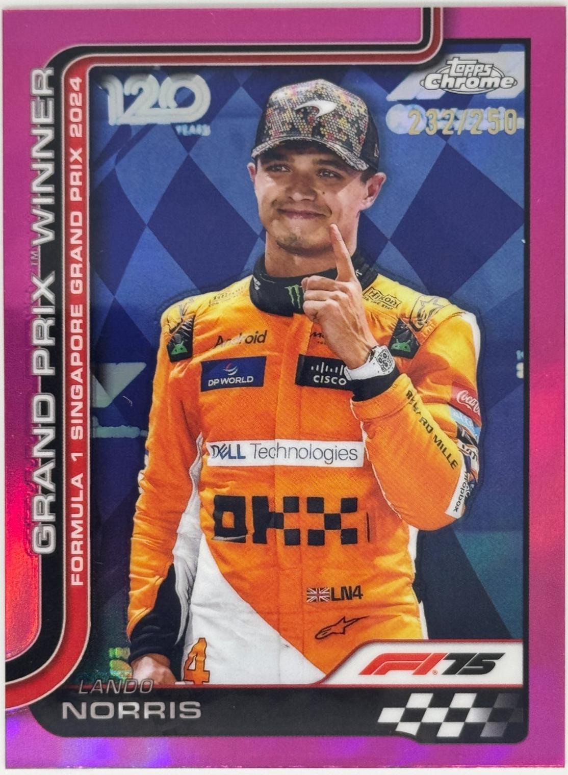 Lando Norris [Pink Refractor] #110