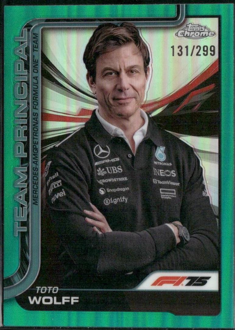 Toto Wolff [Teal Refractor] #195