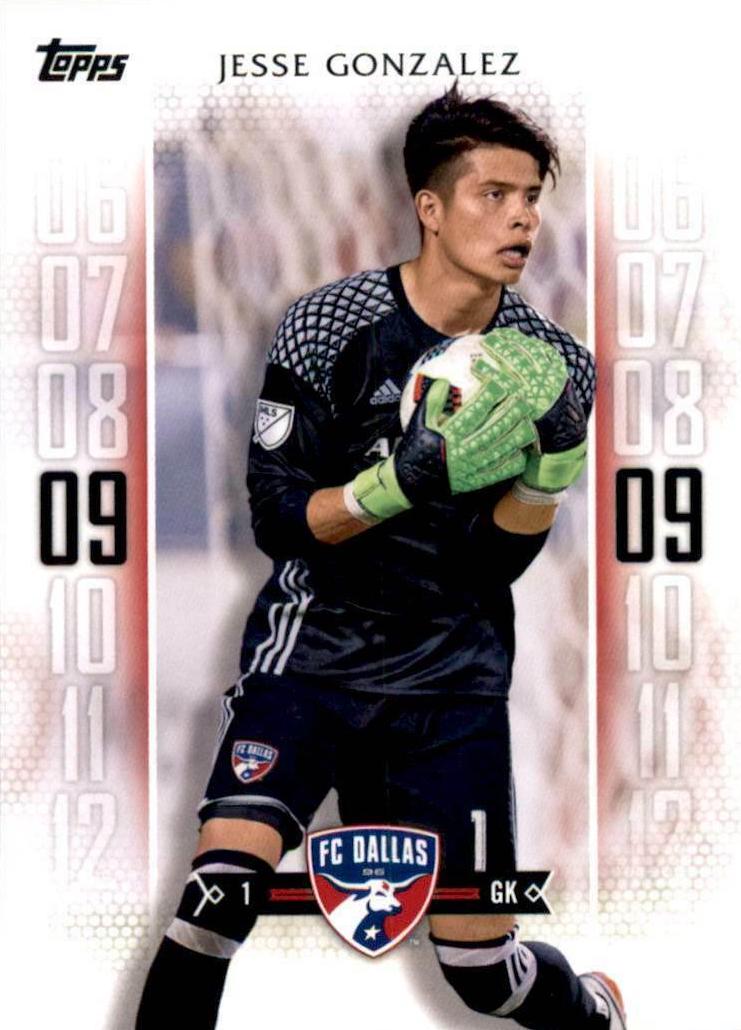Jesse Gonzalez #154