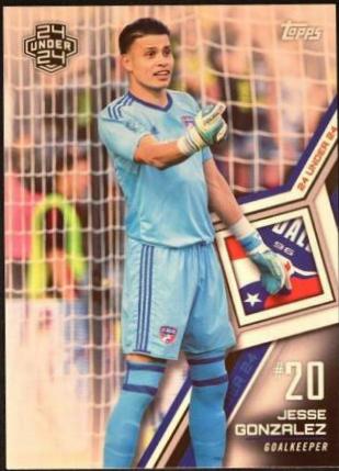 Jesse Gonzalez #173