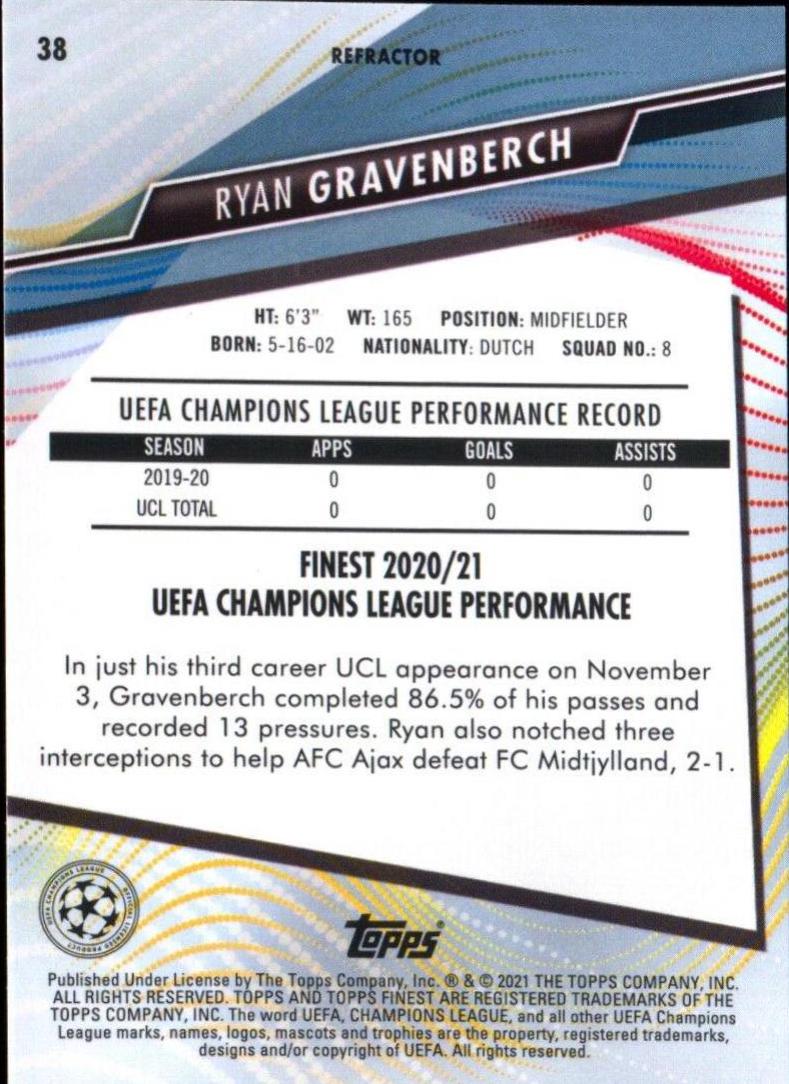 Ryan Gravenberch [Refractor] #38