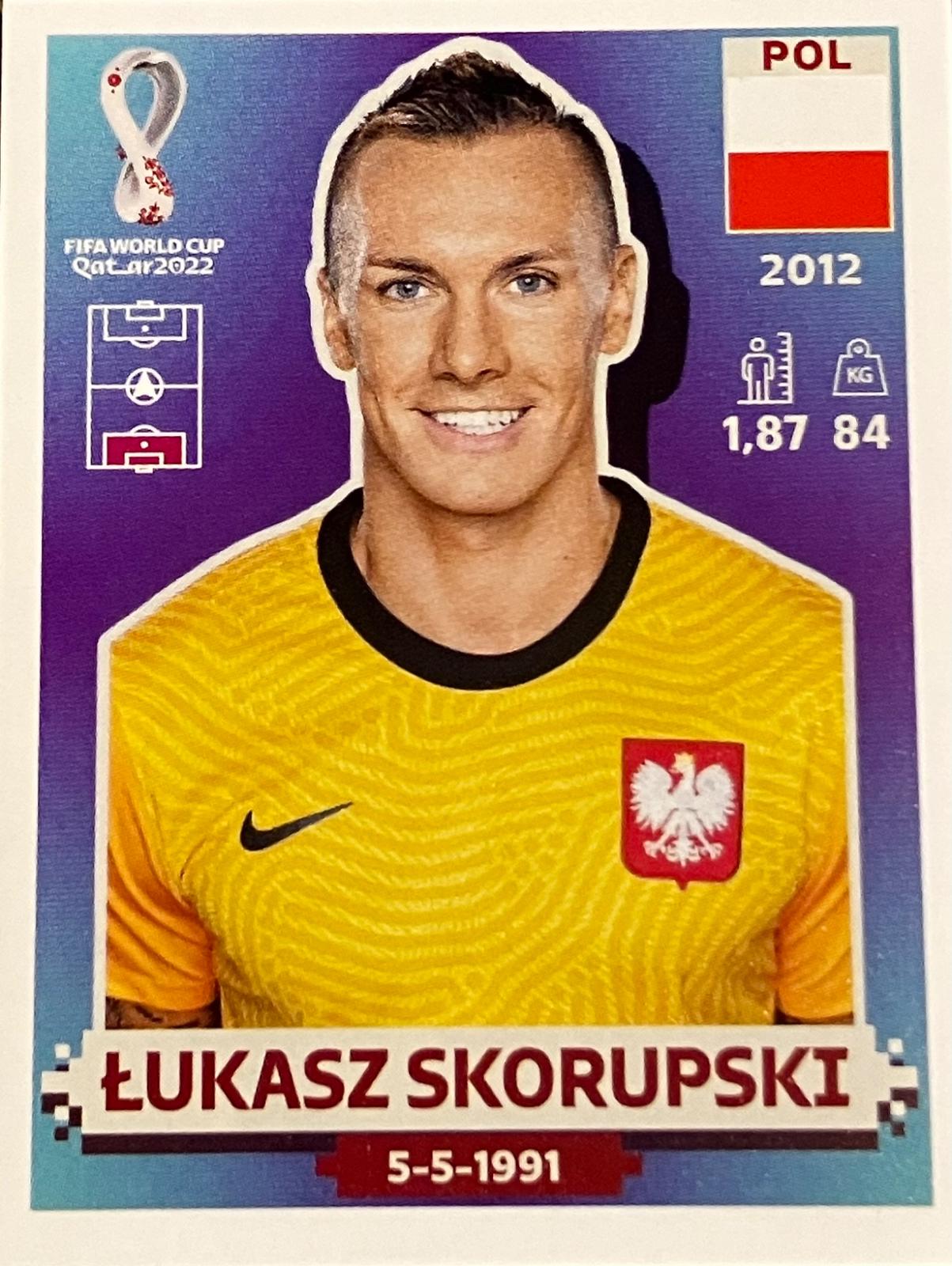 Lukasz Skorupski #POL4
