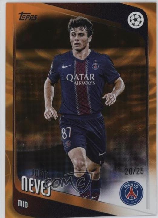 Joao Neves [Orange Raindrops] #14