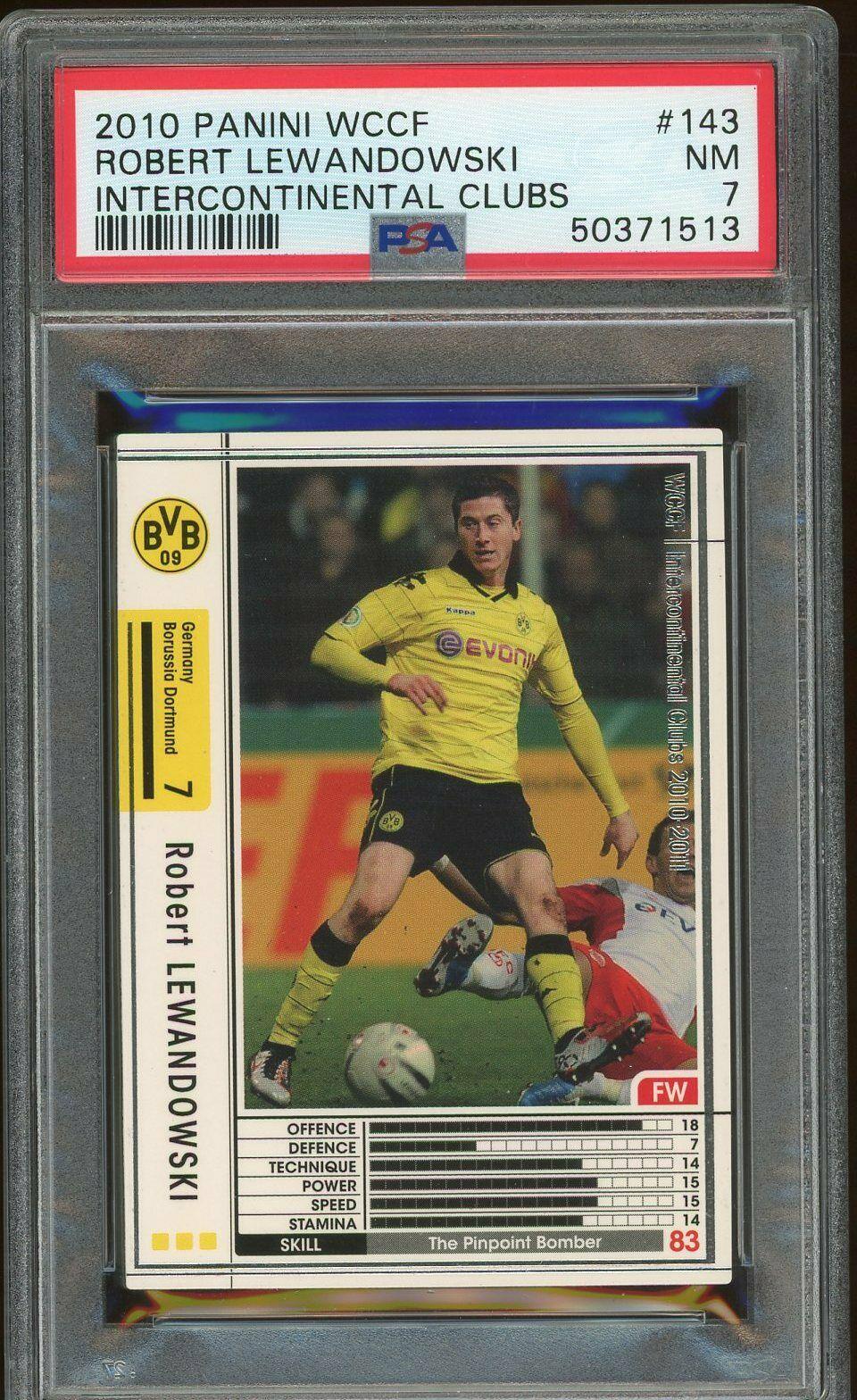 Robert Lewandowski #143