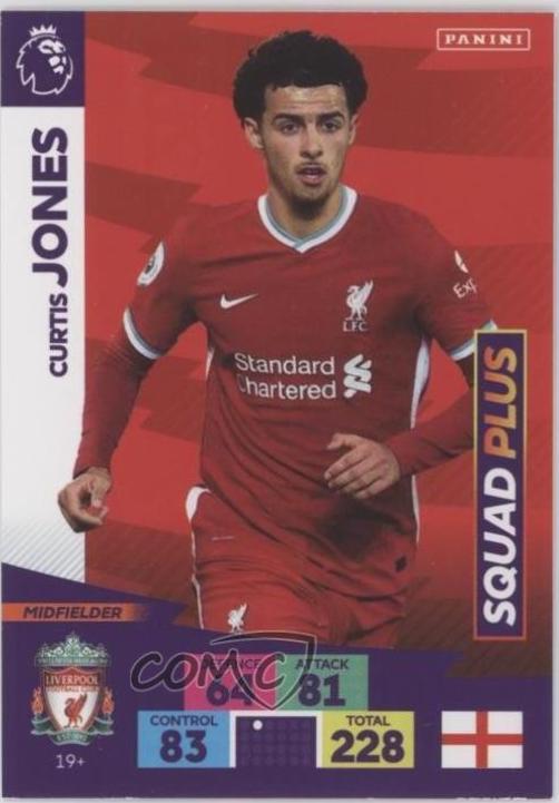 Curtis Jones #19+
