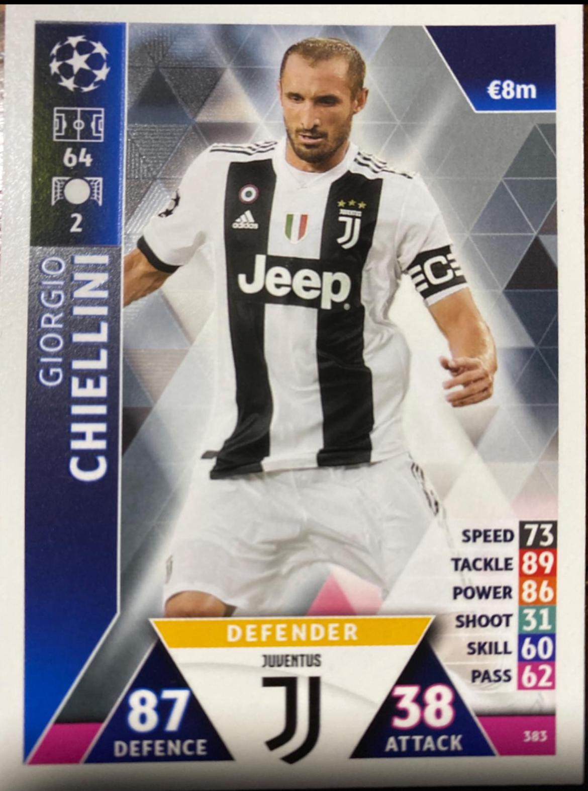 Giorgio Chiellini #383