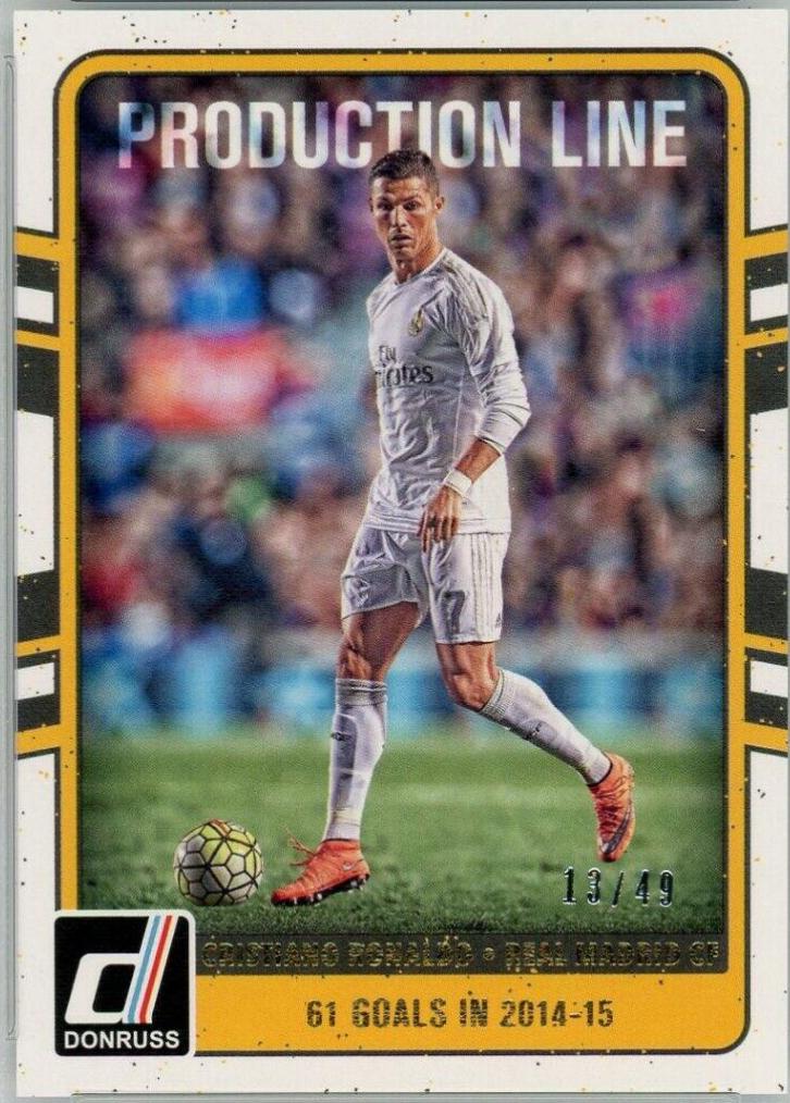 Cristiano Ronaldo [Canvas] #33