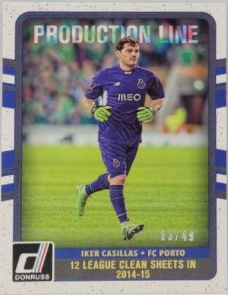 Iker Casillas [Canvas] #37
