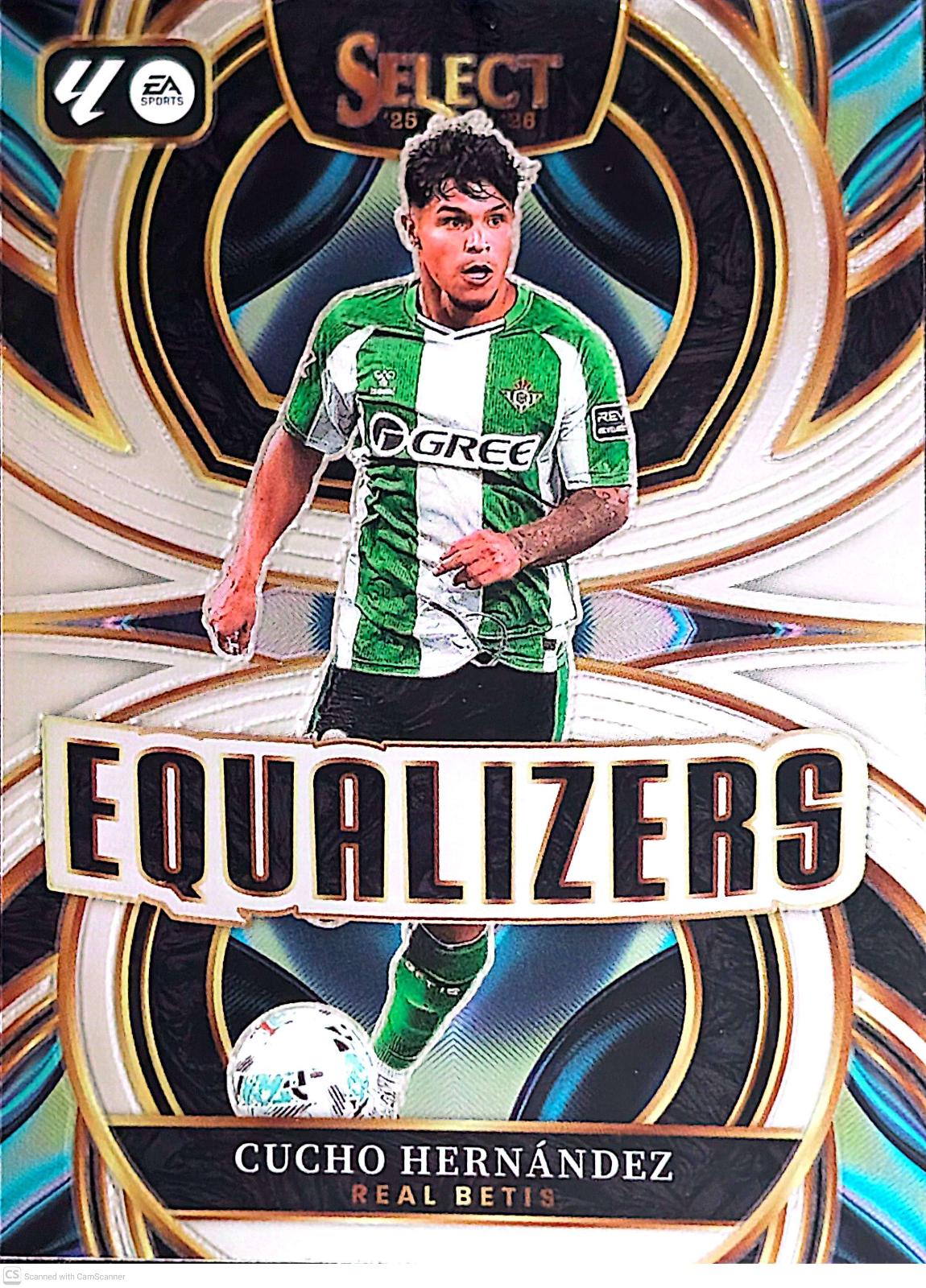 Cucho Hernandez #14
