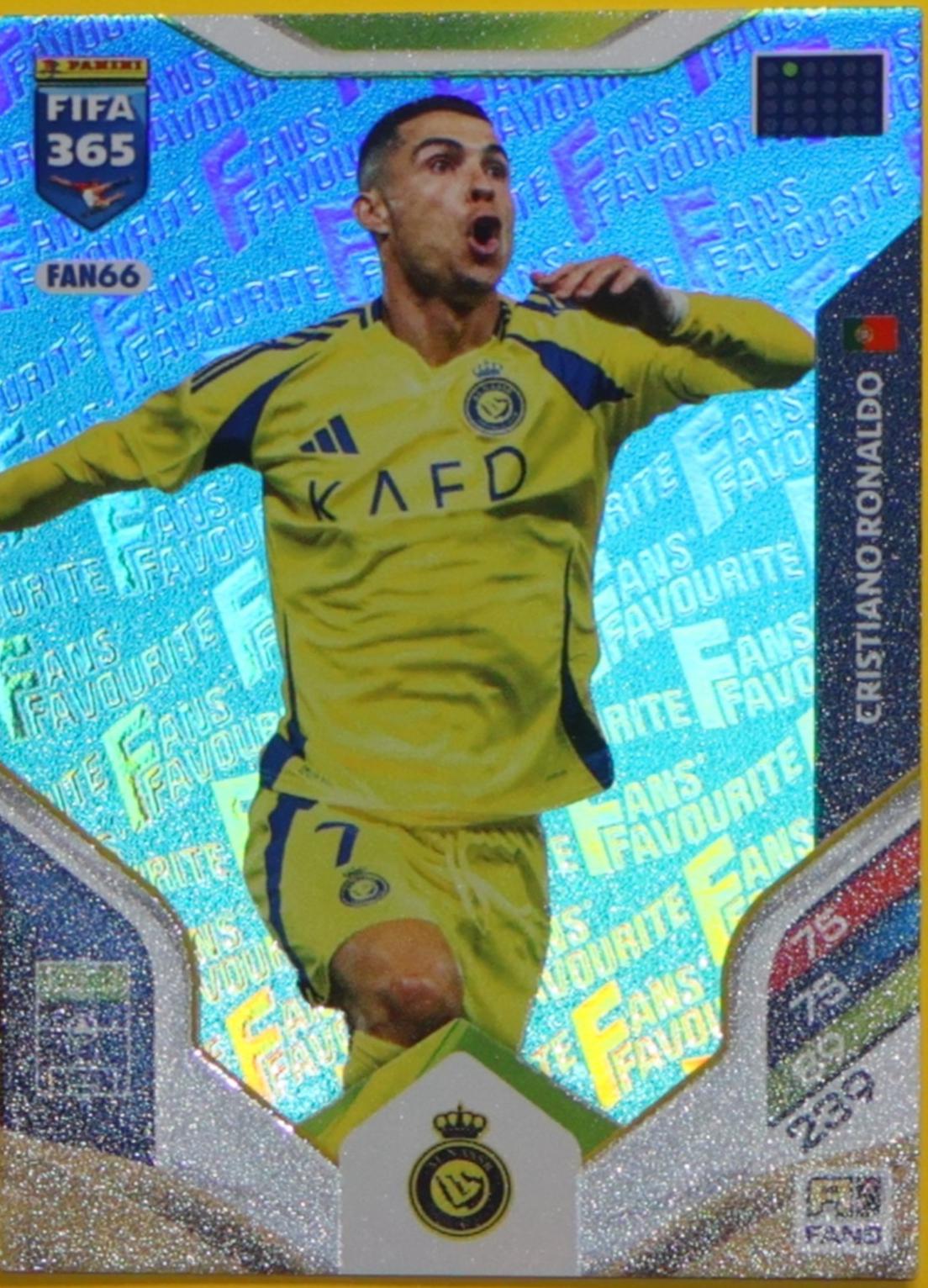 Cristiano Ronaldo [Blue] #FAN66
