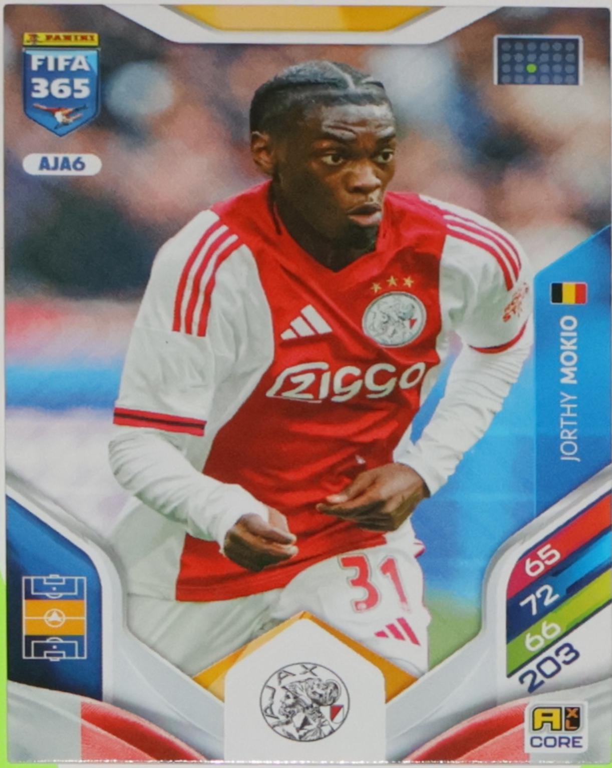 Jorthy Mokio #AJA6