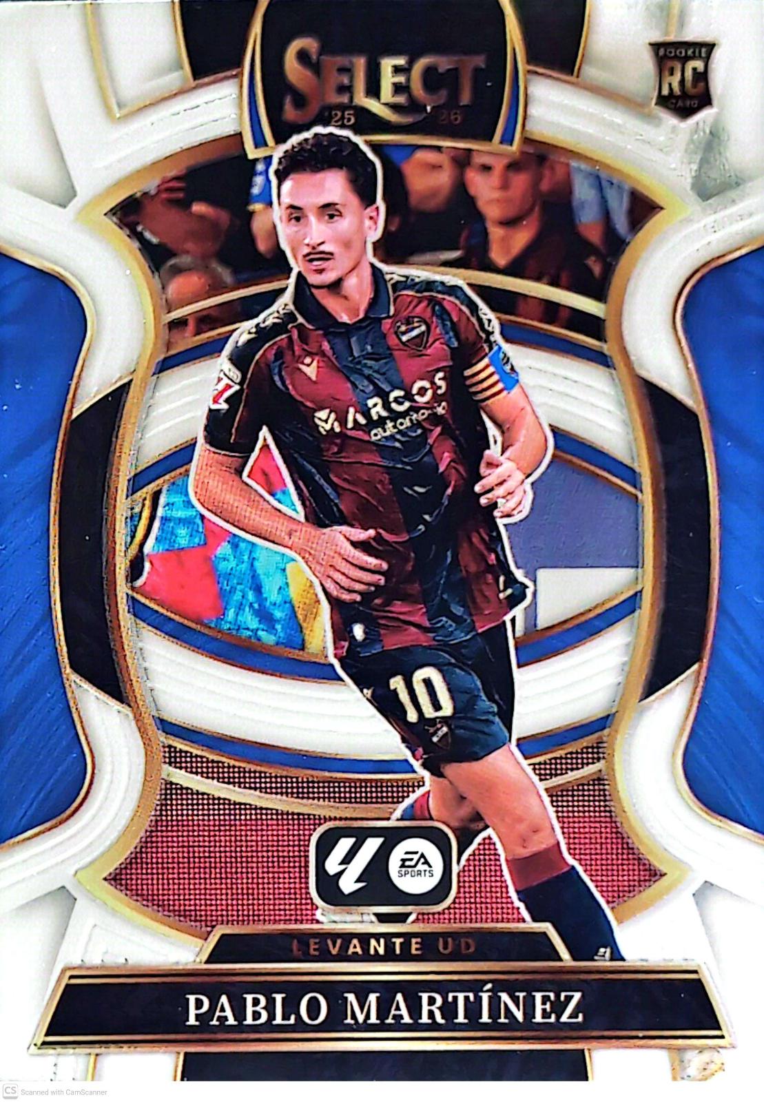 Pablo Martinez #91
