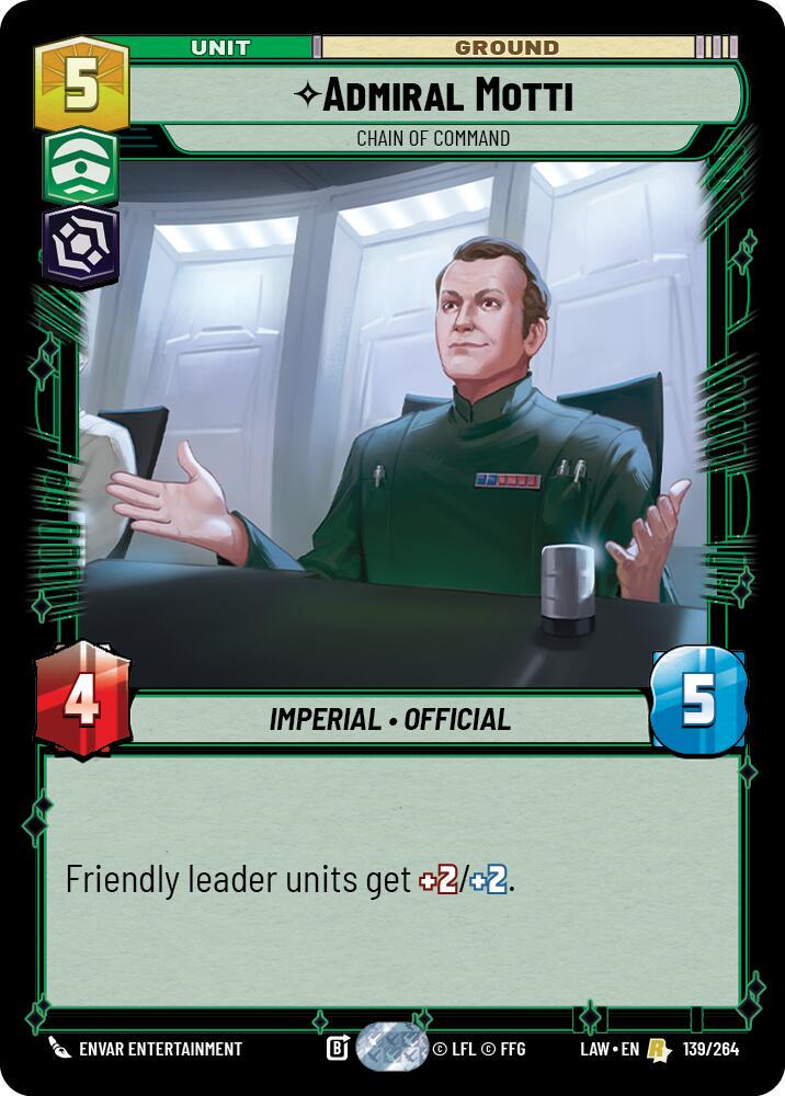 Admiral Motti - Chain of Command #139