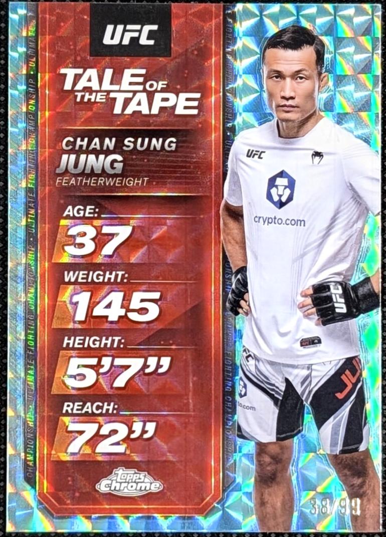 Chan Sung Jung [Geometric Aqua Refractor] #TTT-27