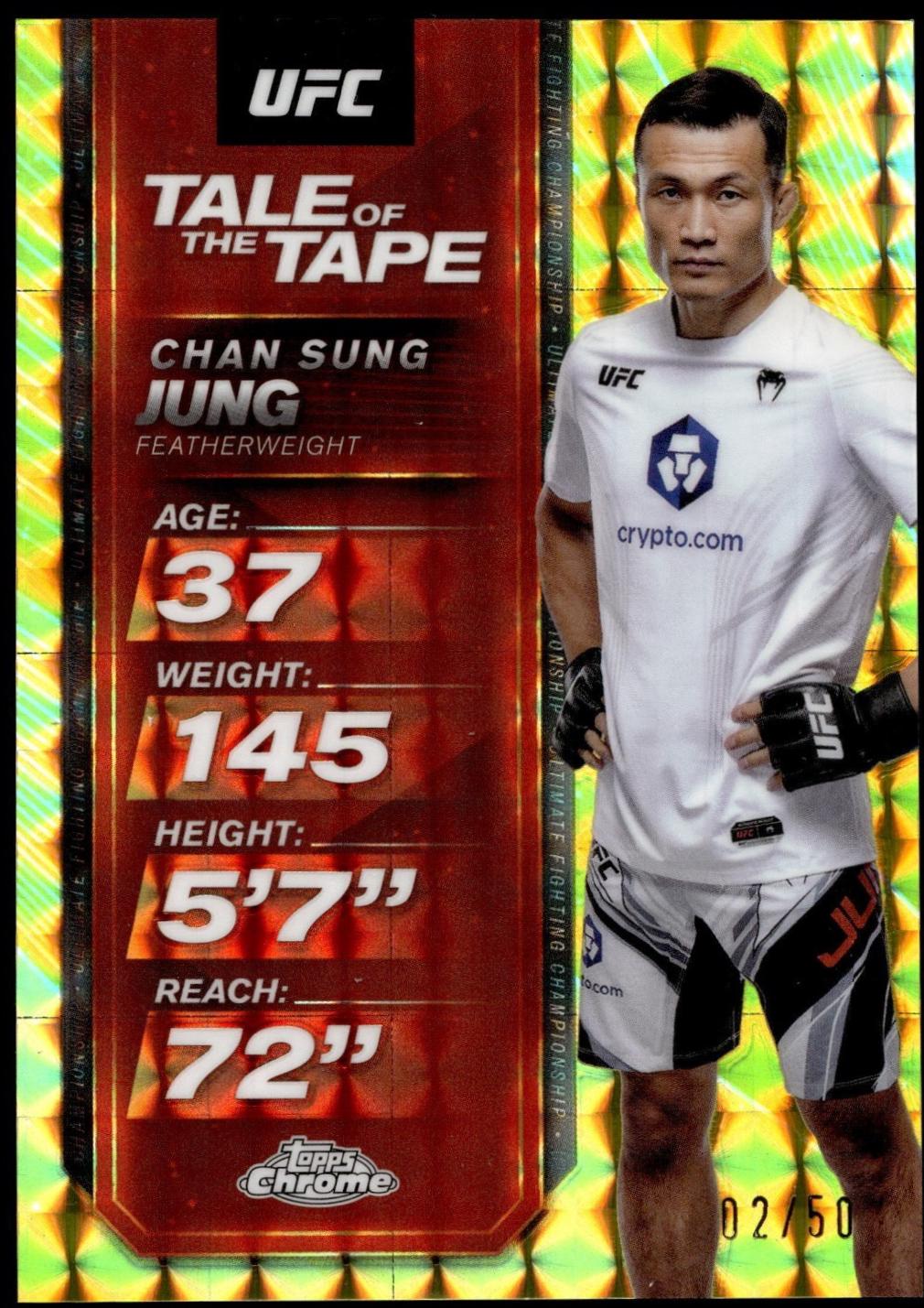 Chan Sung Jung [Geometric Gold Refractor] #TTT-27