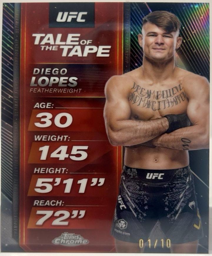Diego Lopes [Black Refractor] #TTT-17