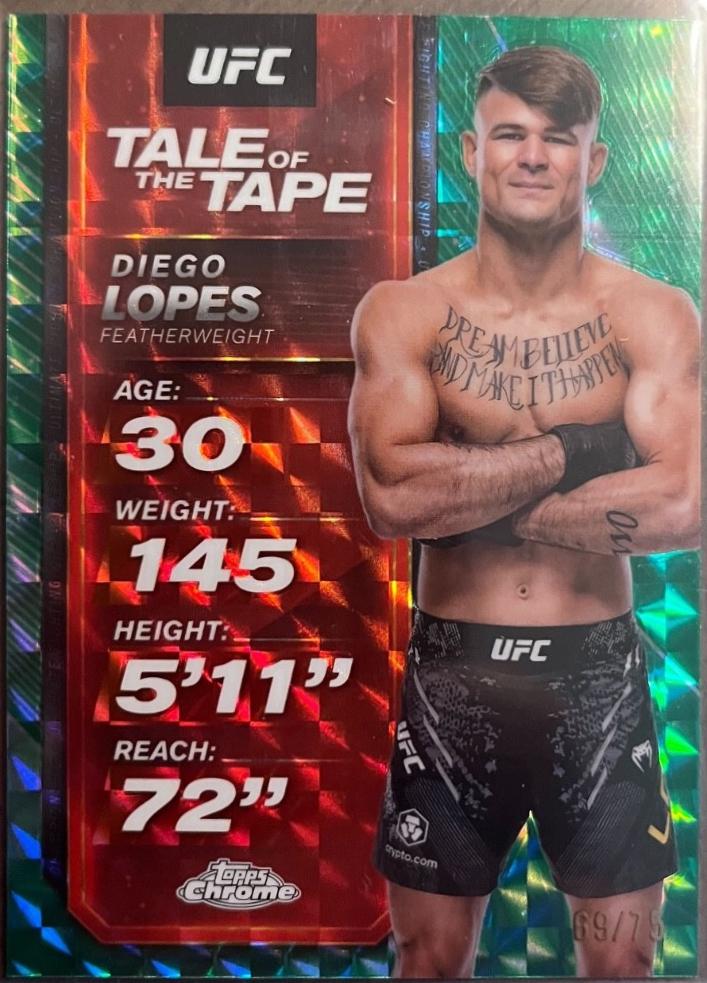 Diego Lopes [Geometric Green Refractor] #TTT-17