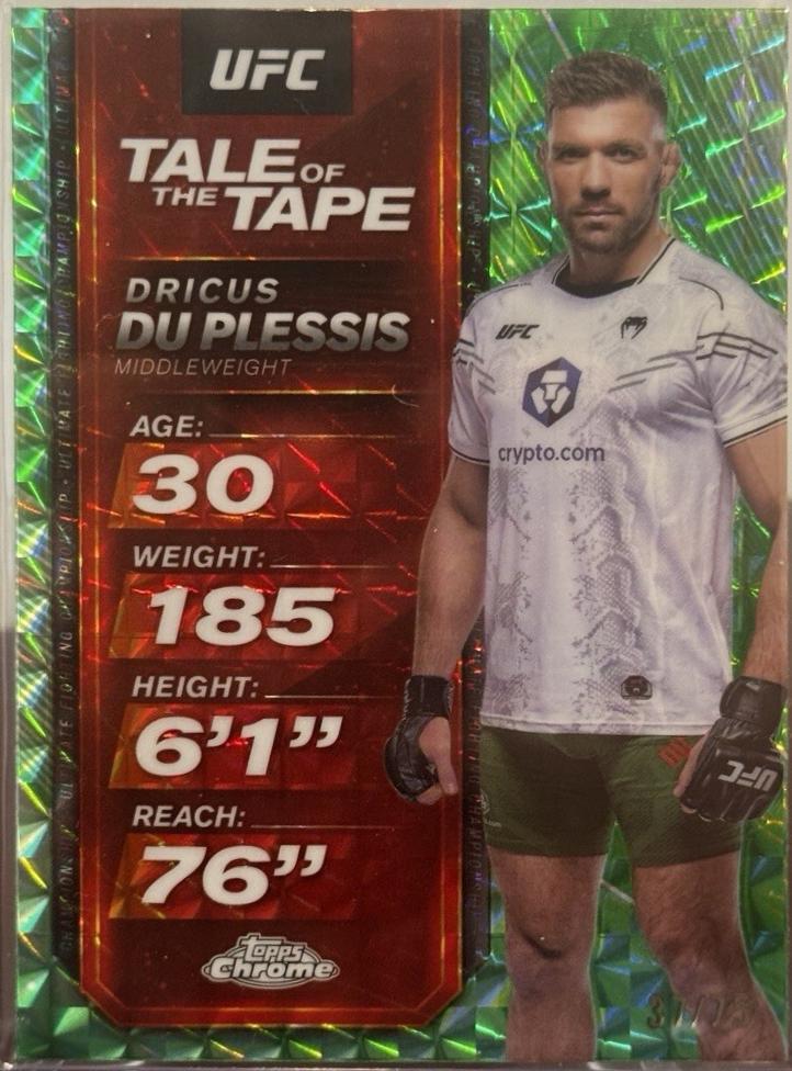 Dricus Du Plessis #TTT-6