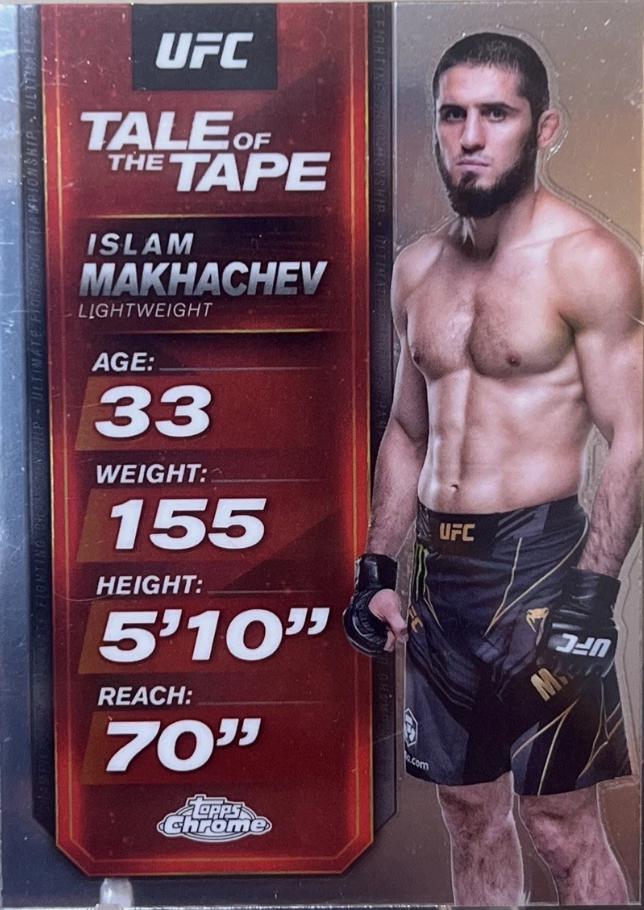 Islam Makhachev #TTT-21