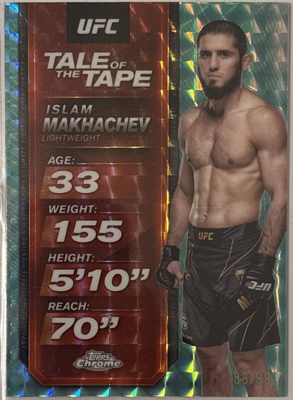 Islam Makhachev [Geometric Aqua Refractor] #TTT-21