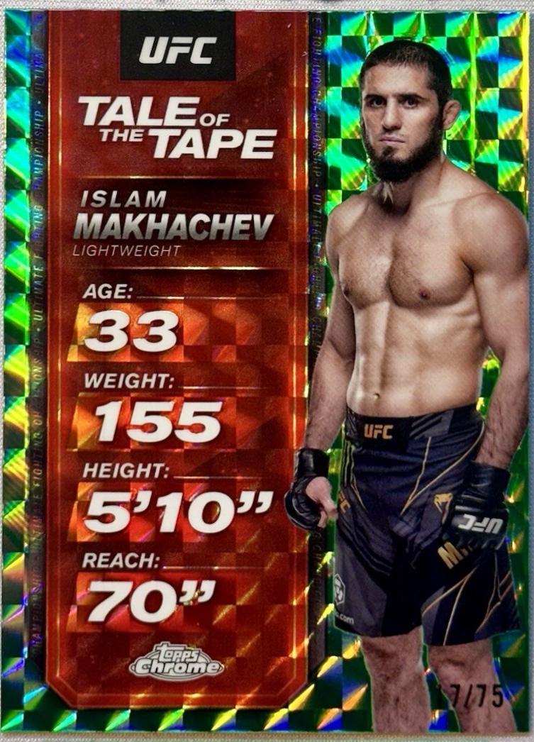Islam Makhachev [Geometric Green Refractor] #TTT-21
