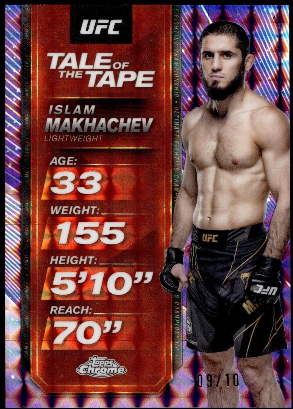 Islam Makhachev [Geometric Purple Refractor] #TTT-21
