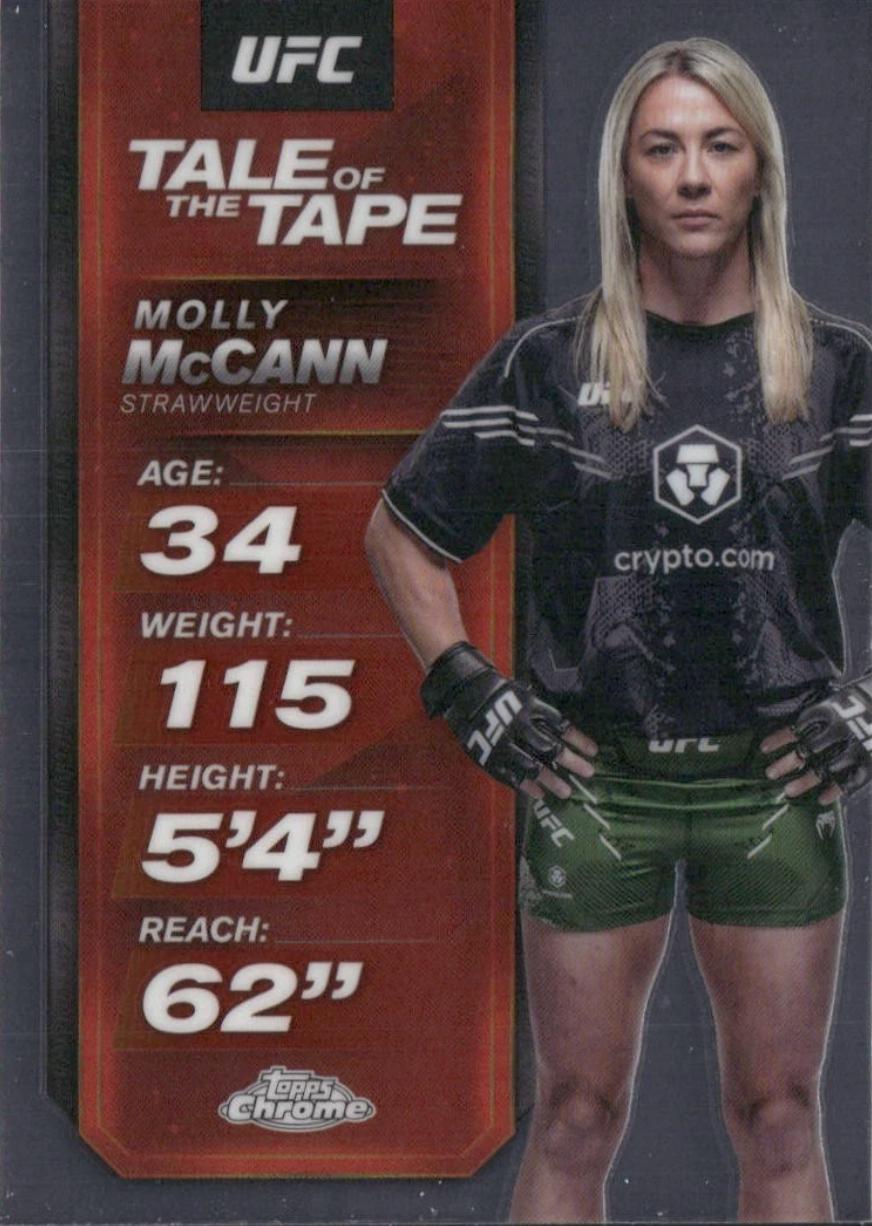 Molly McCann #TTT-24