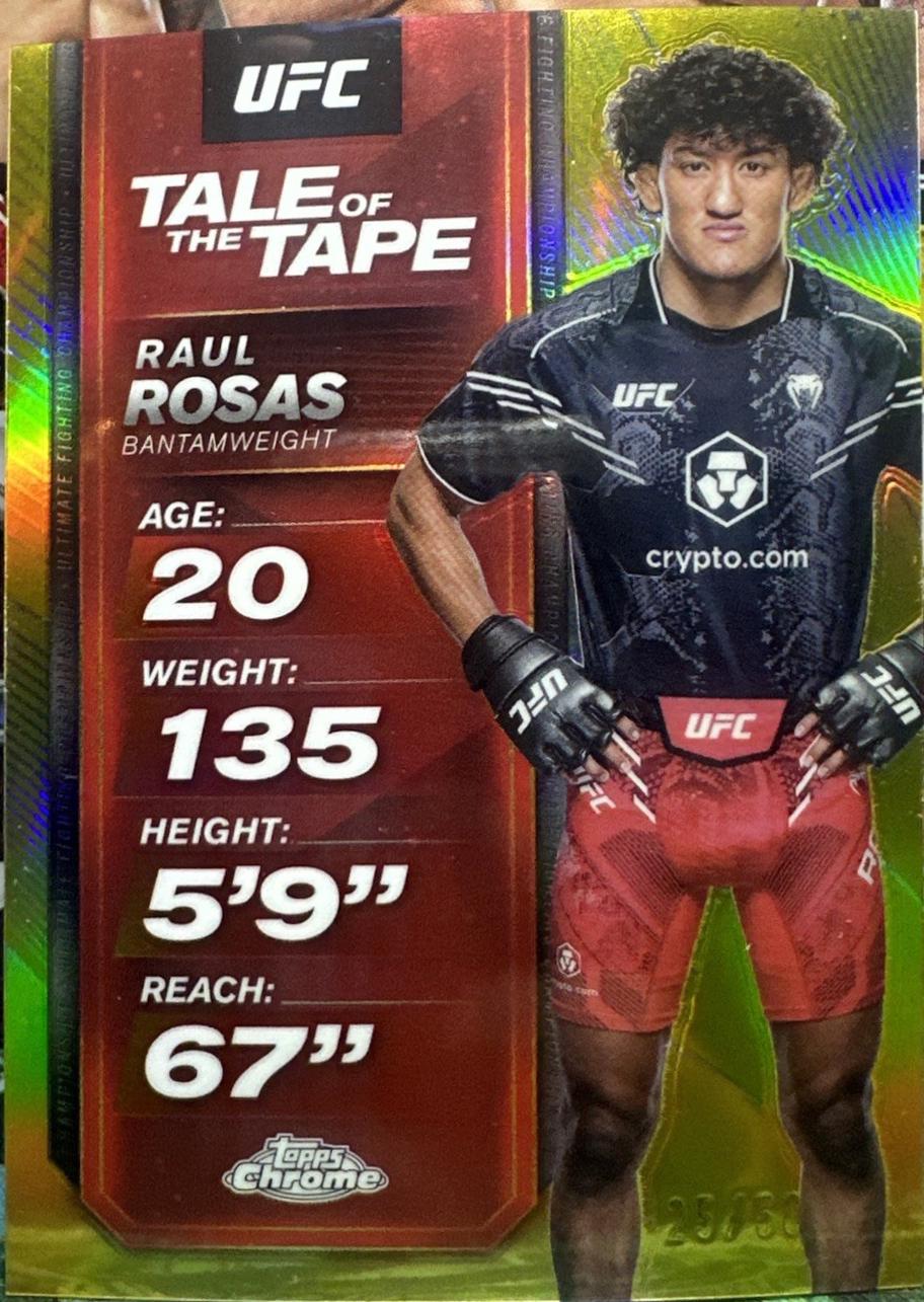 Raul Rosas [Gold Refractor] #TTT-20