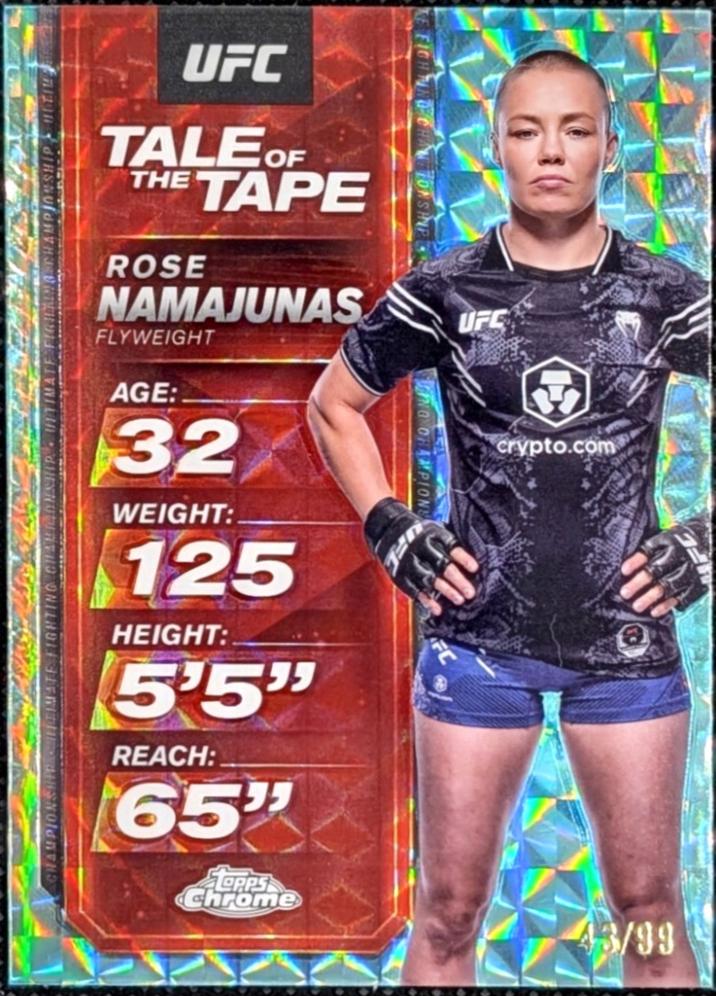 Rose Namajunas [Geometric Aqua Refractor] #TTT-14