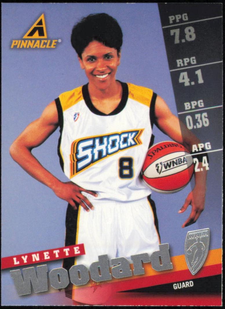 Lynette Woodard #31