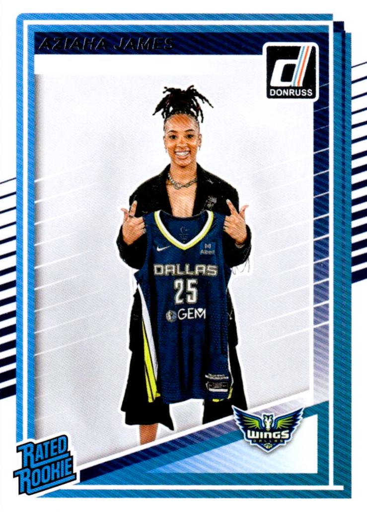 Aziaha James #95