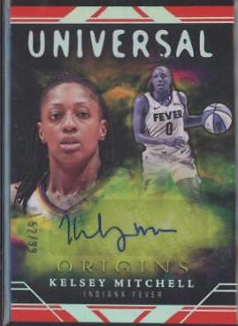 Kelsey Mitchell [Red] #UA-KM