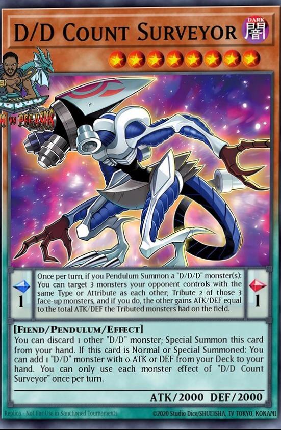 D/D Count Surveyor BLMM-EN041