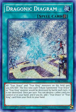 Dragonic Diagram BLRR-EN096