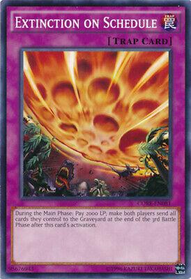 Extinction on Schedule CORE-EN081