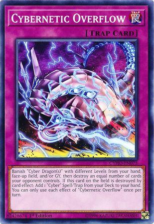 Cybernetic Overflow [1ST Edition] CYHO-EN073