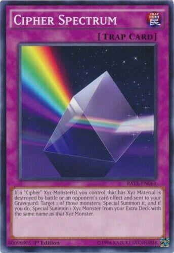 Cipher Spectrum DPDG-EN045