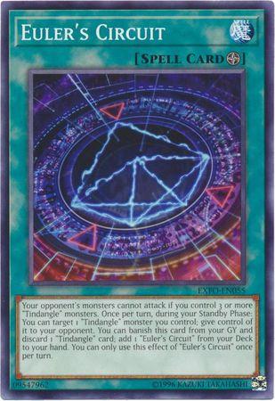 Euler's Circuit EXFO-EN055