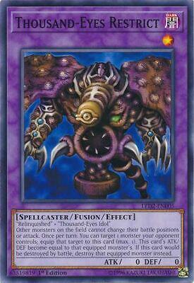 Thousand-Eyes Restrict LED2-EN005