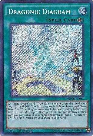 Dragonic Diagram [1st Edition] MACR-EN053